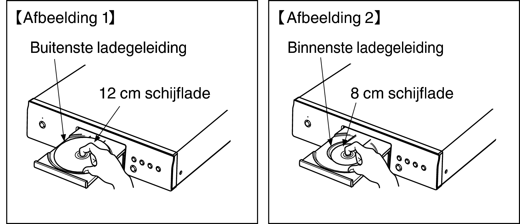 Pict Discholder DCD600NE